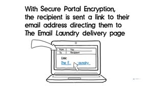 Secure Portal Encryption