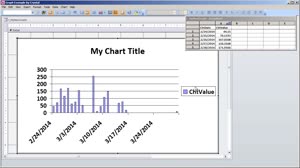 How To Make a Graph with Microsoft Access